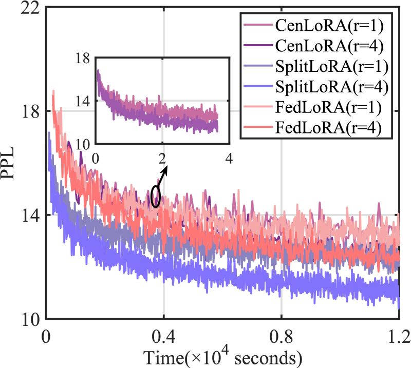 Github Fdu Inc Splitfm - Artistic 8K Ocean Backgrounds | Free Download